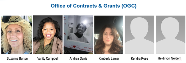 Office of Contracts & Grants Team