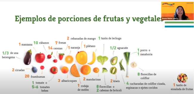 Photos of fruits and vegetables with recommended portions to eat.