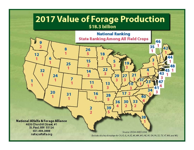 ForageValue (2017 data) 3-28-18