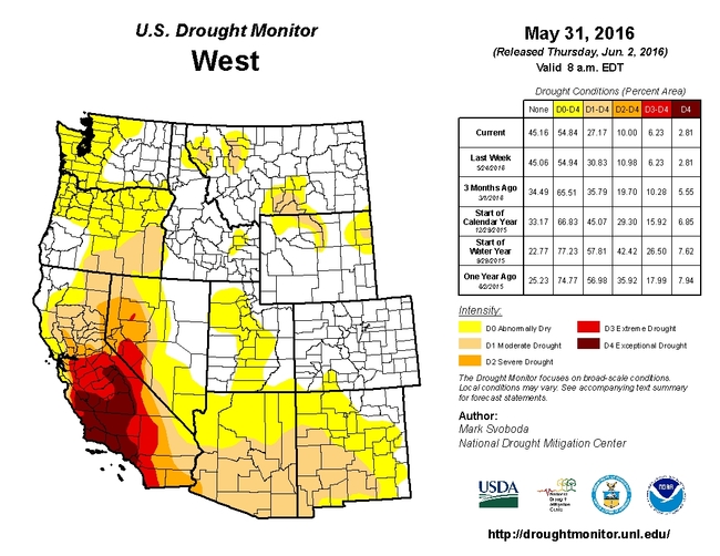 Map of California's current drought situation as of May 31, 2016