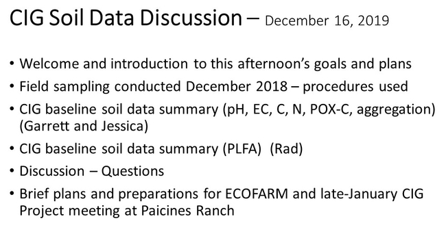 CIG Soil Data Discussion  December 16