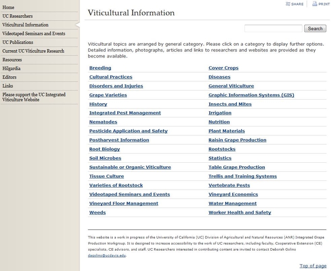 IV Viticultural Information