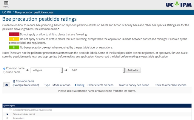 Screen shot of the Bee Precaution Pesticide Ratings database.