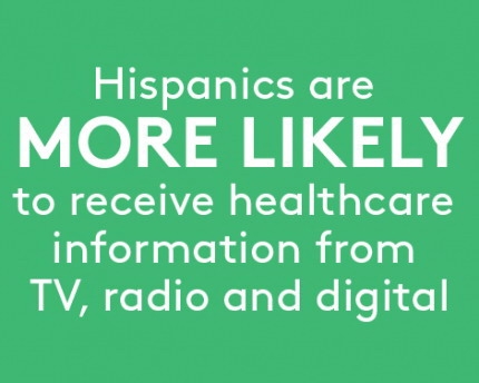 Hispanics and healthcare
