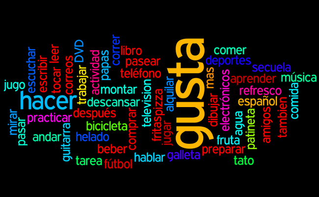 Hispanic Language