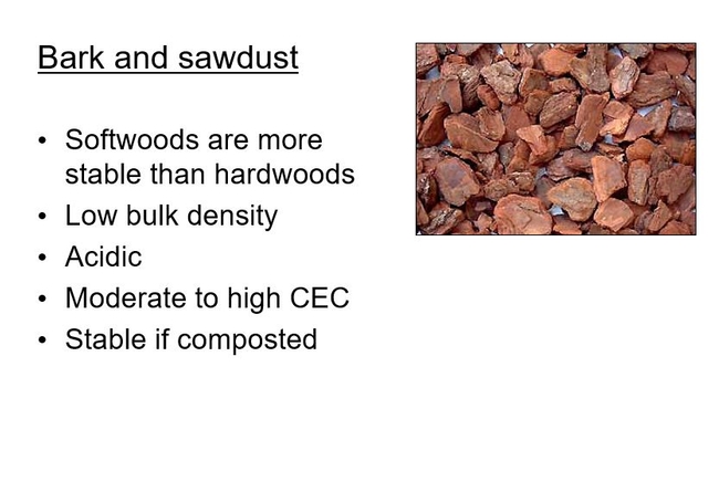 Fig 3. Bark and sawdust properties