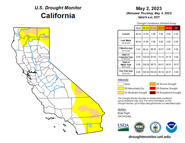 CA drought map - 5/2/23