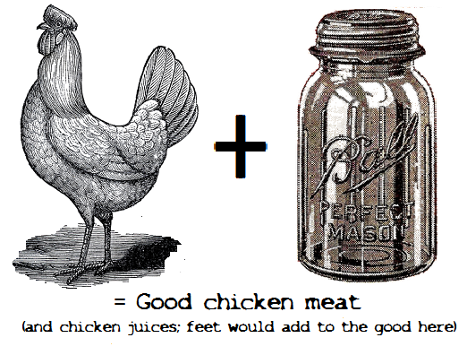 Chicken plus Jar