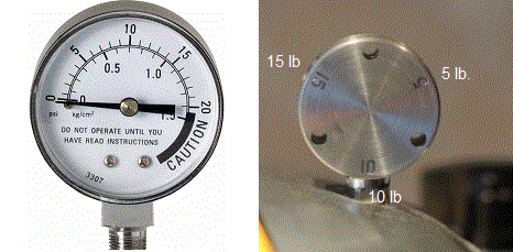 An example of a Pressure: canner gauge and and adjustable weight