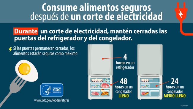 in Spanish: Eat safe food after a power outage graphic. 4 hours in a refrigerator, 48 hours in a full freezer, 24 hours in a half0full freezer
