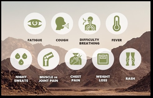 Valley Fever Symptoms