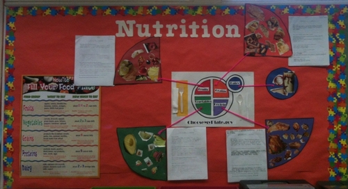 Selma high nutrition corner