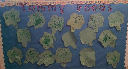 Preschool students in San Joaquin are always trying something new! Based on their excellent artwork, can you tell which food they tasted most recently?
