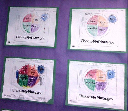 Rowell Choose MyPlate