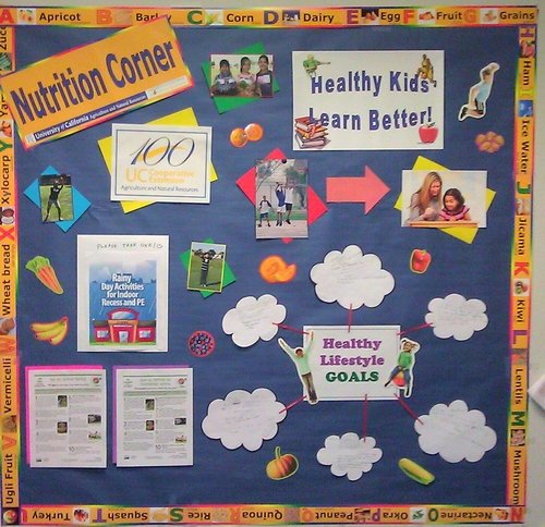 Nutrition Corner Theme