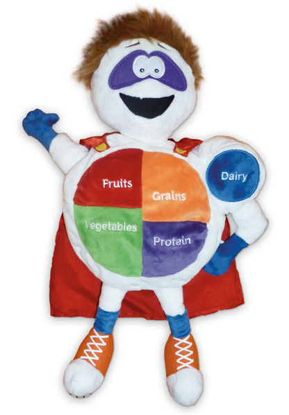 Myplate Puppet