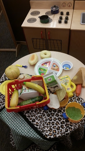 MyPlate in use in Mrs. Tinoco's PreK classroom at Calwa Elementary
