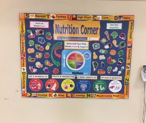 Birney Nutrition Corner 2
