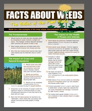 WSSA Weed Facts BDHUCD
