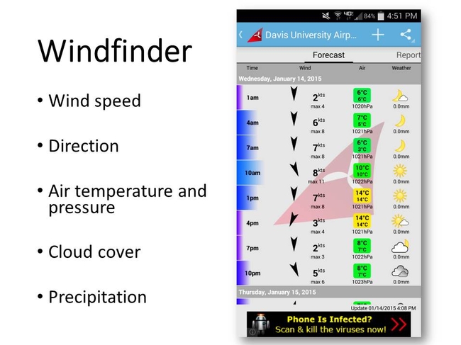 Windfinder app