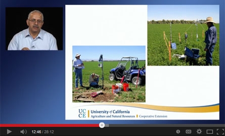 Videos with research-based drought information are available 24/7.