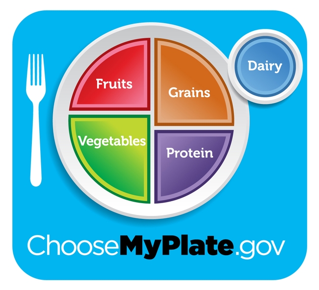 USDA recommends Americans fill half their plates with fruit and vegetables.