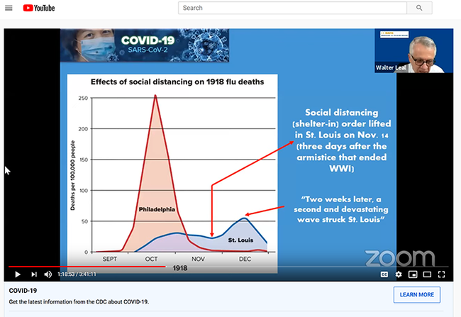 This is a slide from the COVID-19 seminar zeroing in on the effects of social distancing regarding the 1918 flu.