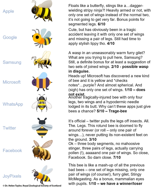 This is how Dr. Helen Taylor, conservation programme manager for the Royal Zoological Society of Scotland, described the various bee emojis.