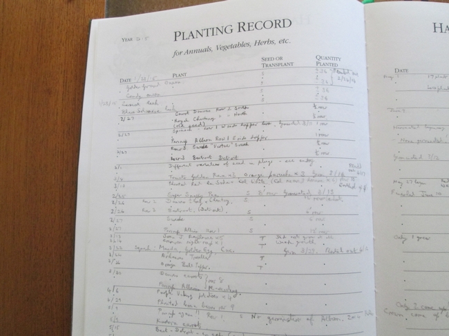 Planting record