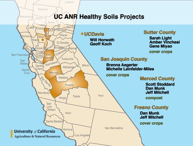 Healthy soils project locations