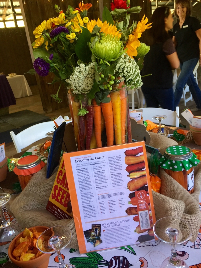 carrot table 2