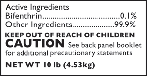 Sample ingredient label, ANR