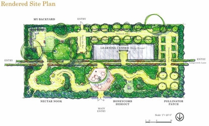 Blueprint of the garden. See http://beebiology.ucdavis.edu/HAVEN/honeybeehaven.html.