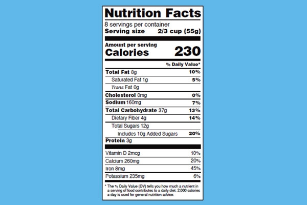 The new Nutrition Facts label shows calories in large, bold print and specifies the amount of 'added sugars.'
