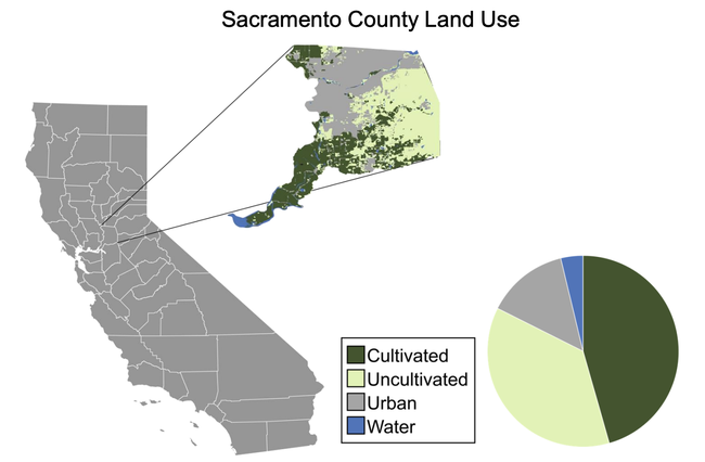 Pie chart shows portions of land that is cultivated, uncultivated, urban and water.