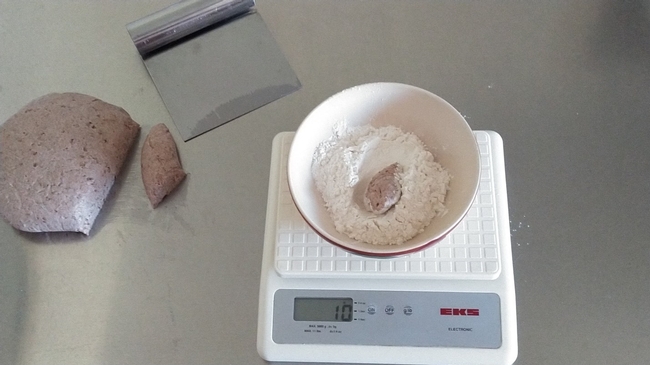 Weighing dough pieces on a scale