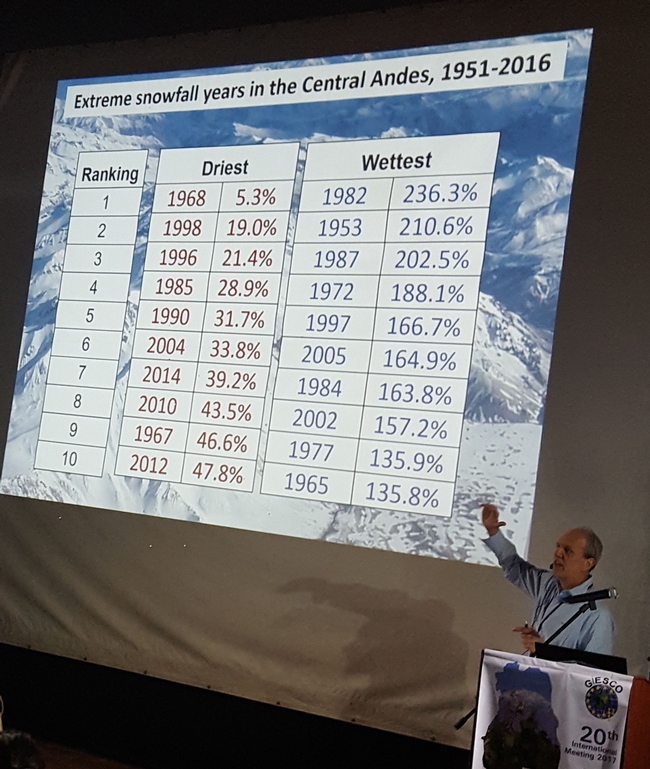 A man in front of a slide with Andean climate statistics.