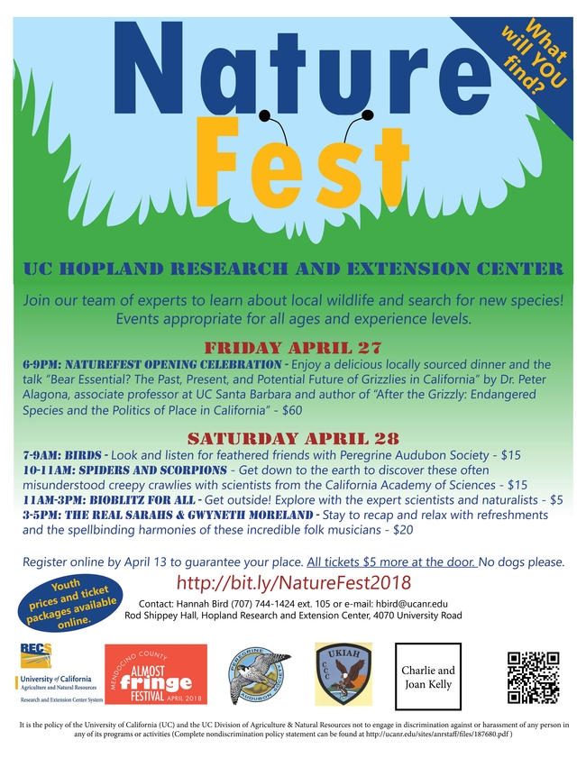 NatureFest 2018 small poster 2
