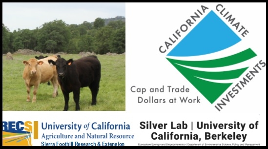 The Silver Lab at UC Berkeley presents Rangeland Compost Presentation at SFREC with support from the 2017 Healthy Soils Demonstration Project and funded by Greenhouse Gas Reduction Funds & part of the California Climate Investments