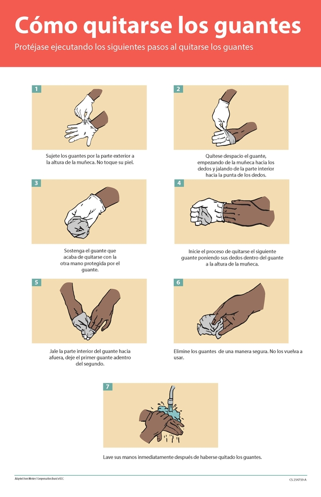 RV2-Spanish.poster-how-to-remove-gloves
