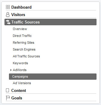 Google Analytics Traffic Sources