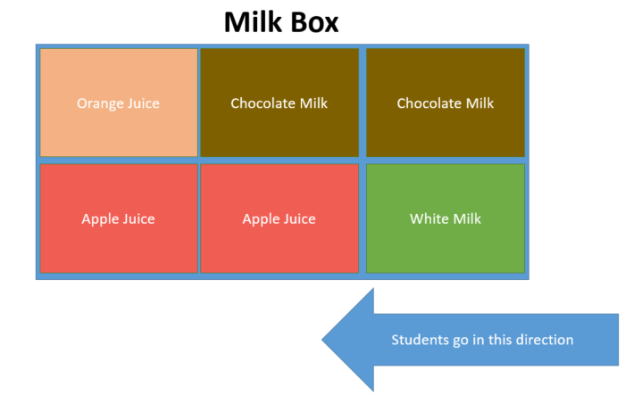 Milk_Box_Placement_for_SLM