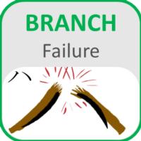 Branch Break Button