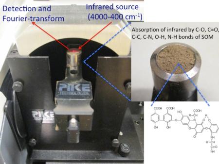 website IR mechanism2