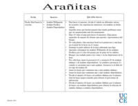 Aranitas p2