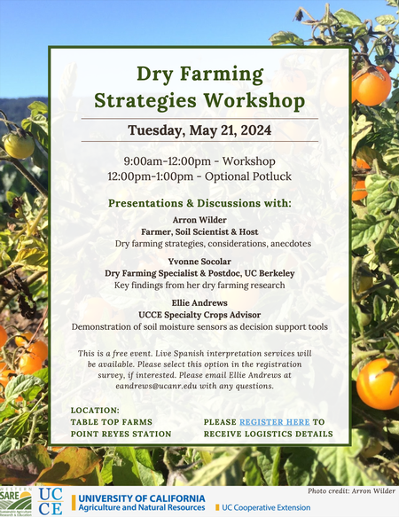 Dry Farming Strategies Flier