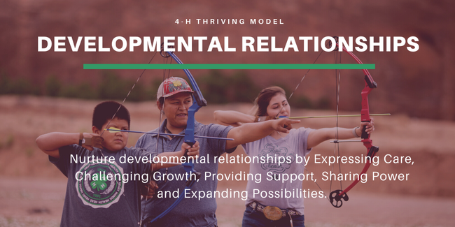 4-H Thriving Model - Developmental Relationships