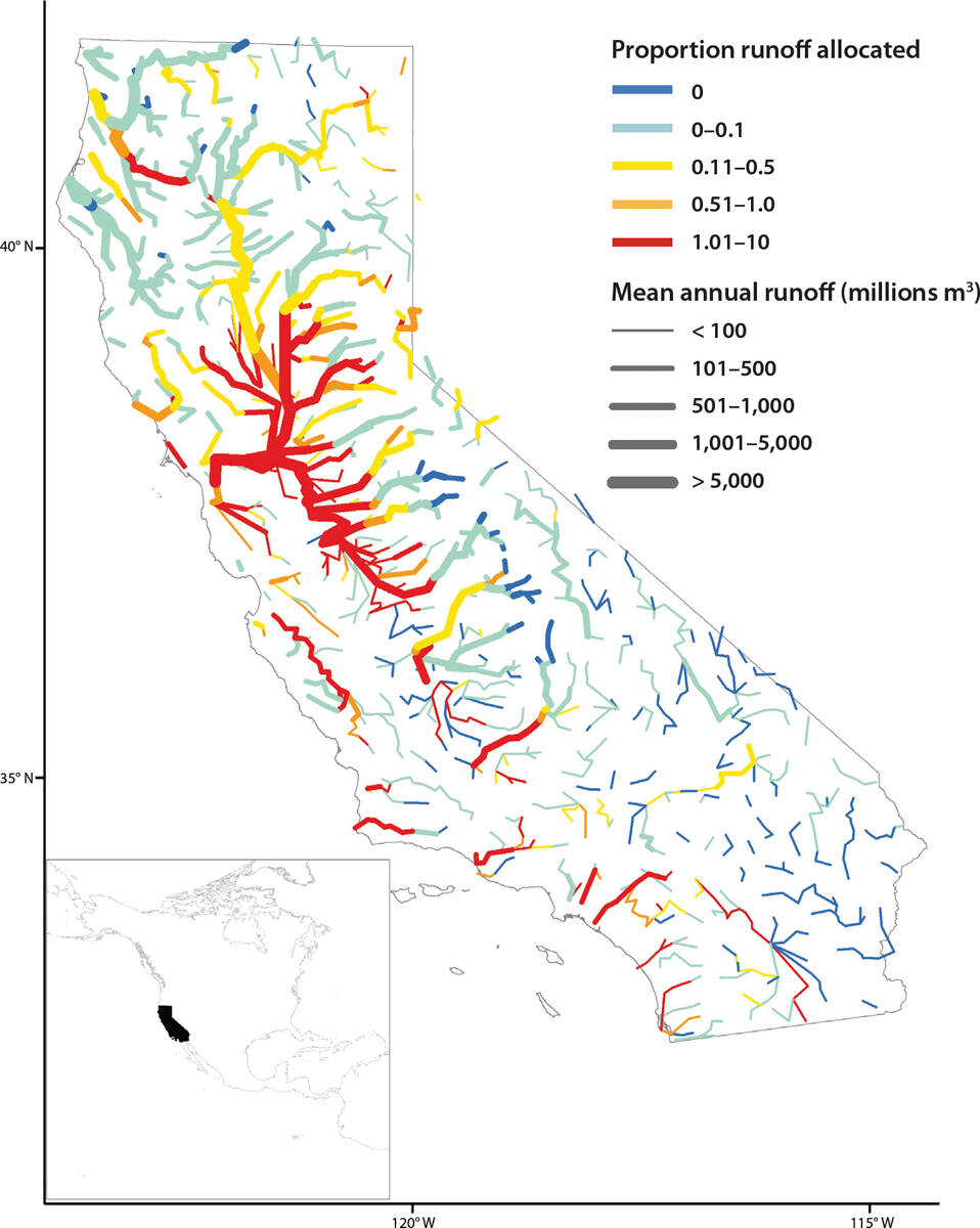 Cumulative volumetric allocations of water rights relative to mean annual runoff for all major watersheds in California. The width of the lines corresponds to the mean annual runoff (in millions of cubic meters). Reproduced from Grantham and Viers (2014).
