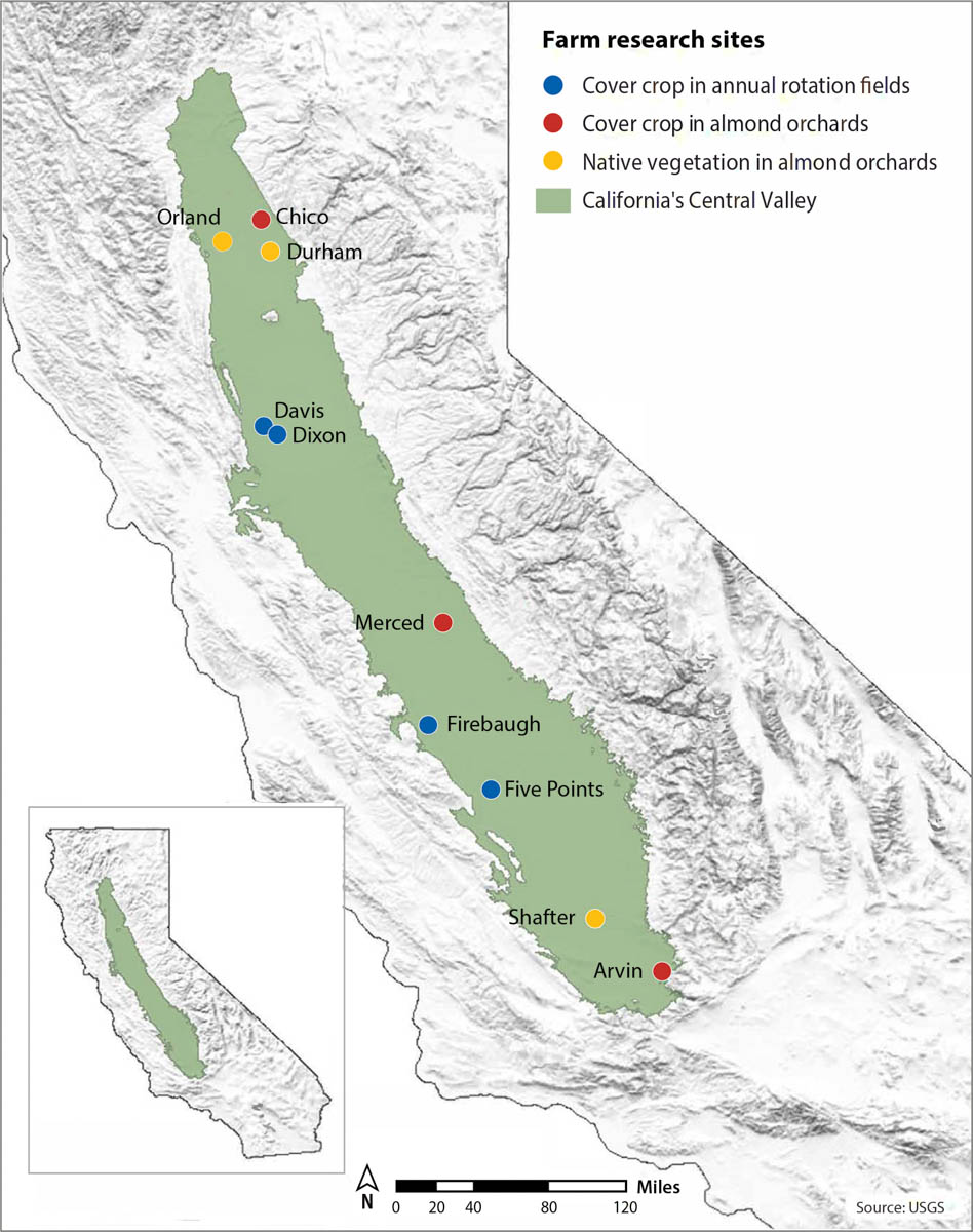 Map of data collection sites at eight commercial production farms and two University of California research farms. Source: USGS.