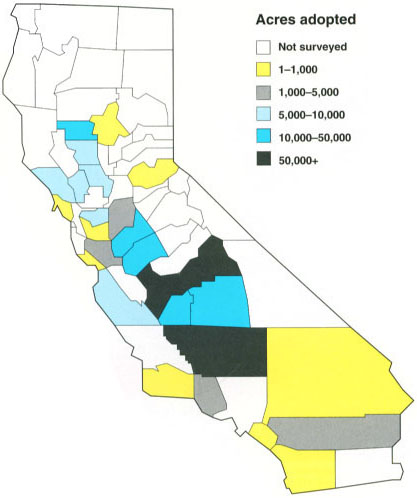 CIMIS adoption in California counties